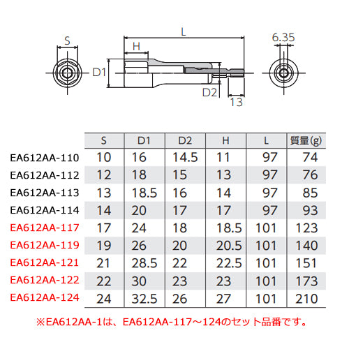 サイズ(JPG)