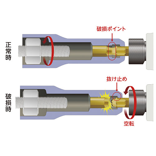 サブ画像
