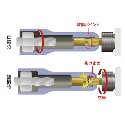 サブ画像