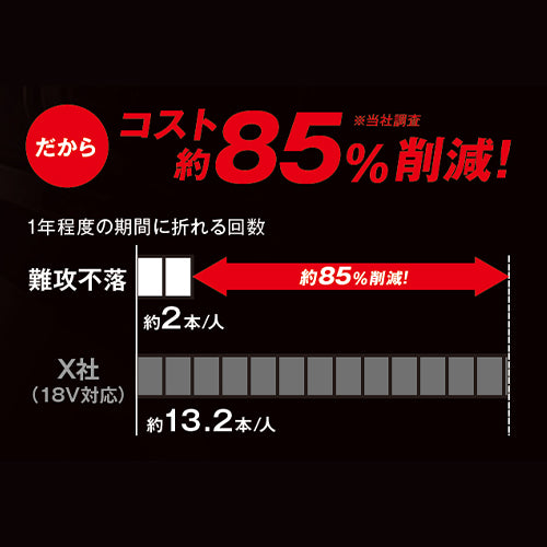 サブ画像