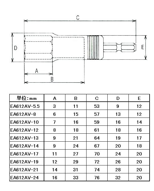 エスコ寸法図
