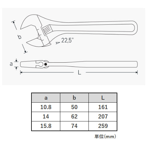 STAHLWILLE(スタビレー) 3本組 モンキーレンチセット TCS 4026/3
