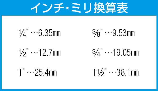 商品説明