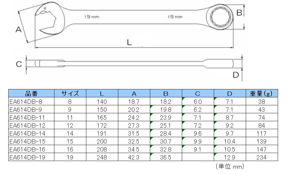 エスコ寸法図