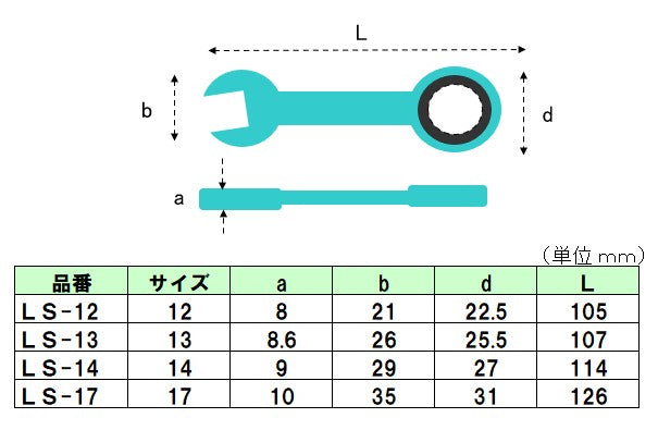 エスコ寸法図