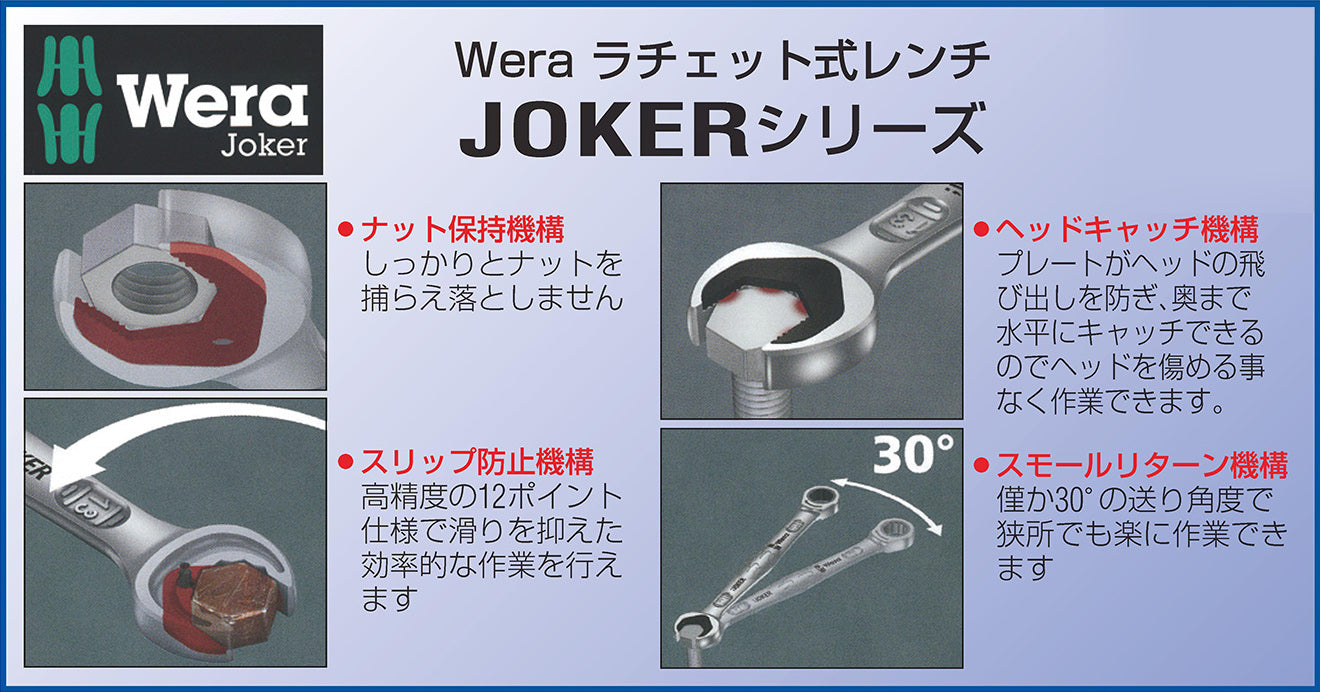 サブ画像