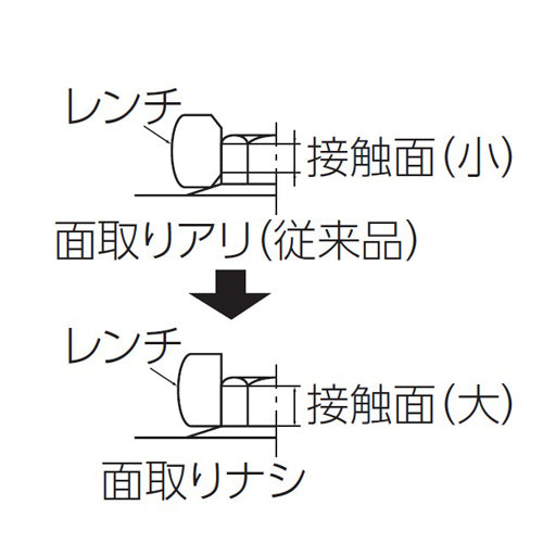 サブ画像