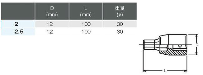 エスコ寸法図