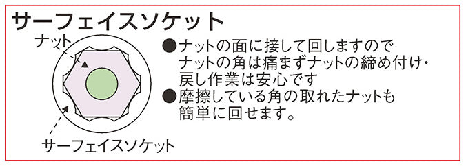 サブ画像