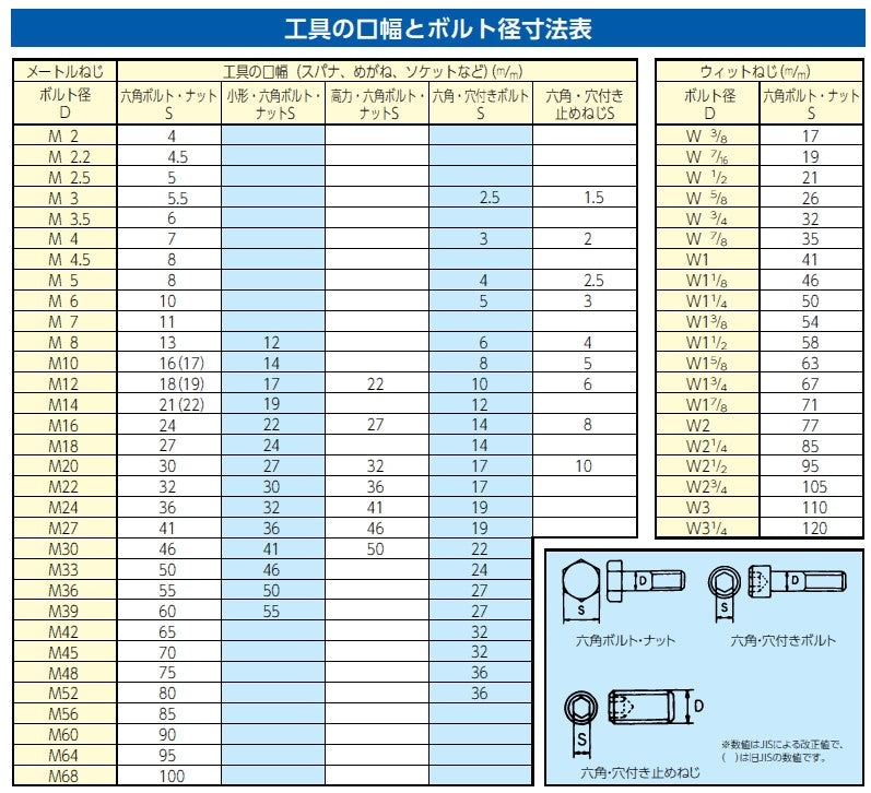 サブ画像