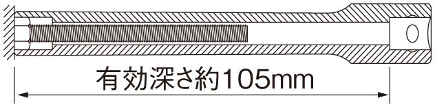 エスコ寸法図