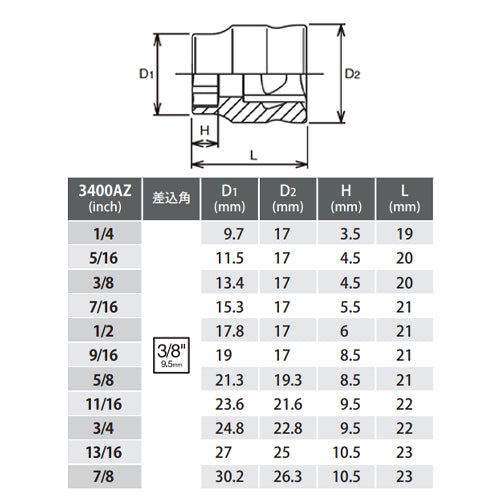 コーケン(Ko-ken) 3/8"DR/11個 ソケットセット(Z-EAL) RS3400AZ/11