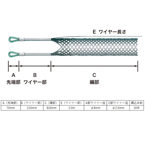 ミノル工業 49-60mm ケーブルグリップ(中間型) MC80060M