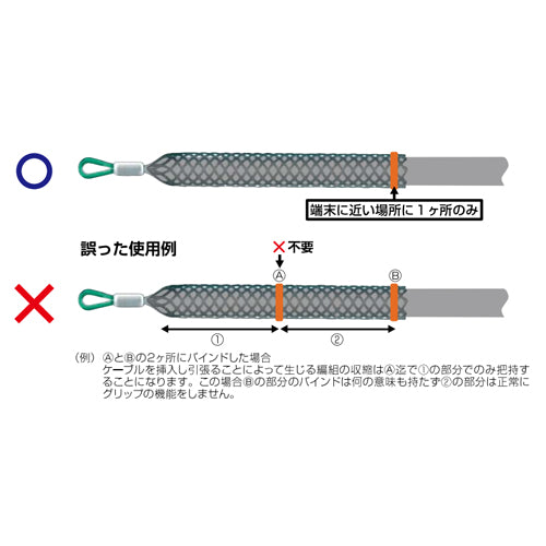 ミノル工業 25-35mm ケーブルグリップ MC80030