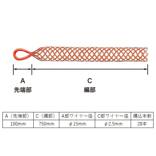 ミノル工業 34-44mm 絶縁ケーブルグリップ MC80040INS