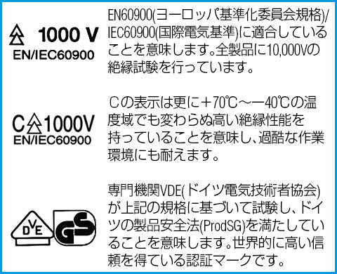 ESCO(エスコ) 3/8"DRx200mm 絶縁ラチェットハンドル EA640WL-11