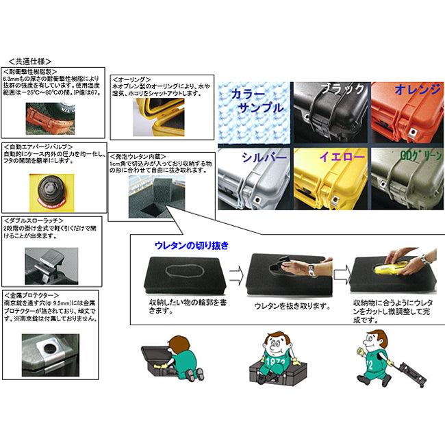 PELICANPRODUCTS 553x424x270mm/内寸 万能防水ケース(黒) 1610M