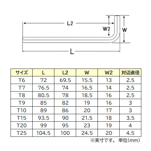 SATA T 6-T25 8本組(TORX)キーレンチ 09701