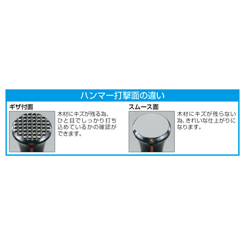サブ画像