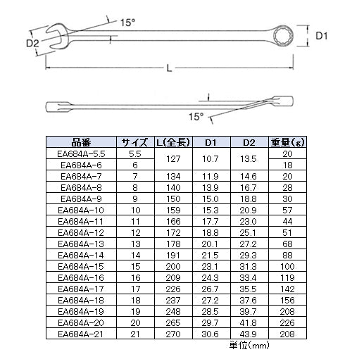 サイズ(JPG)