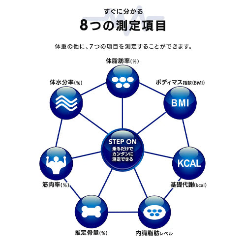 アイリスオーヤマ(IRIS OHYAMA) 300x260x24mm 体組成計 IBCM-211-W