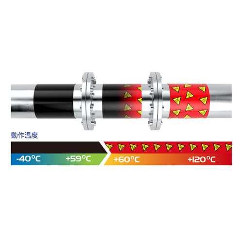 日油技研工業 -40~120℃/ 50mm x 5m 高温警告テープ AS-92/50