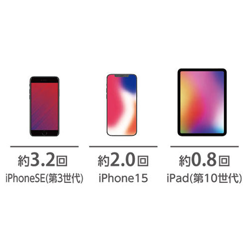 エレコム 10000mAh モバイルバッテリー DE-C46L-10000BK