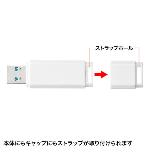 サンワサプライ 32GB USBメモリー UFD-3UML32GW