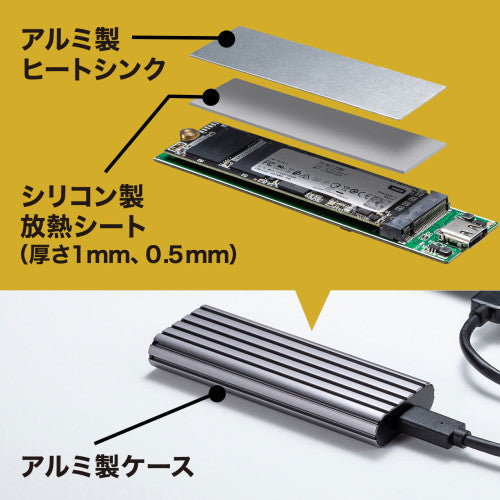 サンワサプライ SSDケース USB-CVNVM1