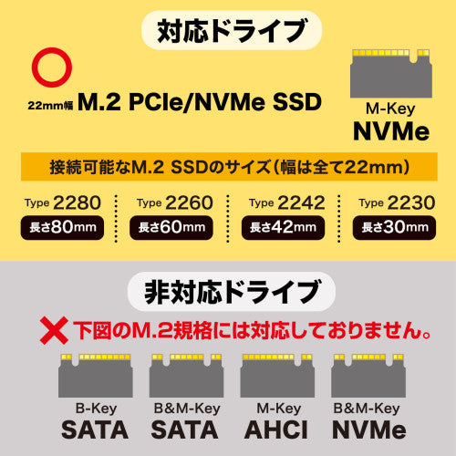 サンワサプライ SSDケース USB-CVNVM1