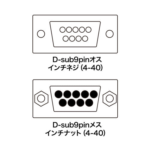 サンワサプライ株式会社 ジェンダーチェンジャー(D-sub9pin) AD9S-MFK