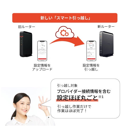 ESCO(エスコ) Wi-Fiルーター(Wi-Fi6対応) EA759GY-80