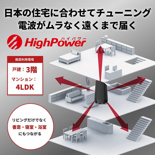 ESCO(エスコ) Wi-Fiルーター(Wi-Fi6対応) EA759GY-81