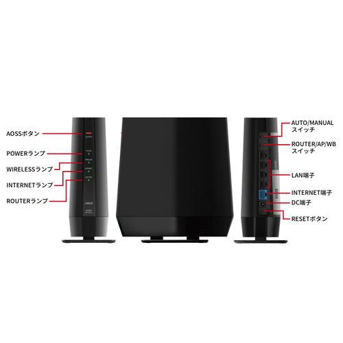 ESCO(エスコ) Wi-Fiルーター(Wi-Fi6対応) EA759GY-81