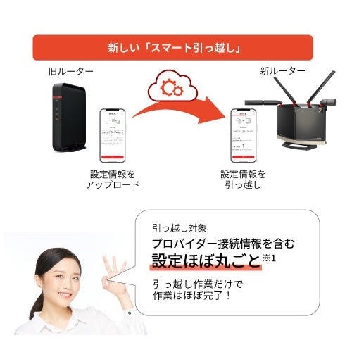 ESCO(エスコ) Wi-Fiルーター(Wi-Fi7対応) EA759GY-82