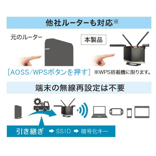 ESCO(エスコ) Wi-Fiルーター(Wi-Fi7対応) EA759GY-82