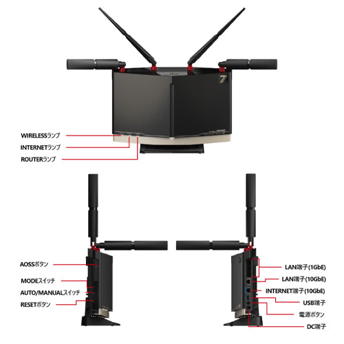 ESCO(エスコ) Wi-Fiルーター(Wi-Fi7対応) EA759GY-82