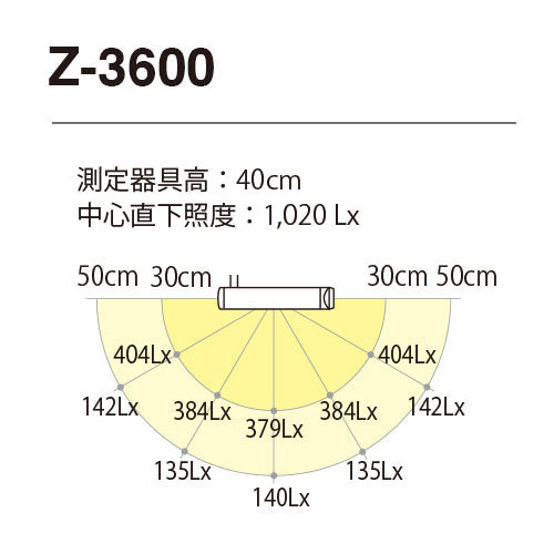 山田照明 AC100V/4W 照明灯/LED(クランプ・卓上式/白) Z-3600W