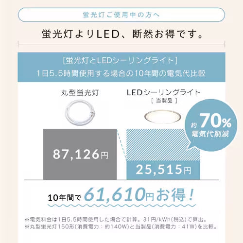 アイリスオーヤマ(IRIS OHYAMA) φ560x93mm シーリングライト(14畳用) CEA14DL-5.0QCF