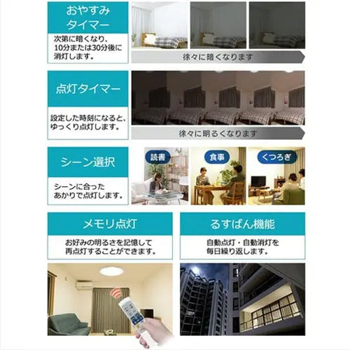 アイリスオーヤマ(IRIS OHYAMA) φ580x120mm LEDシーリングライト(音声操作/6畳用) CL6DL-5.11CFV