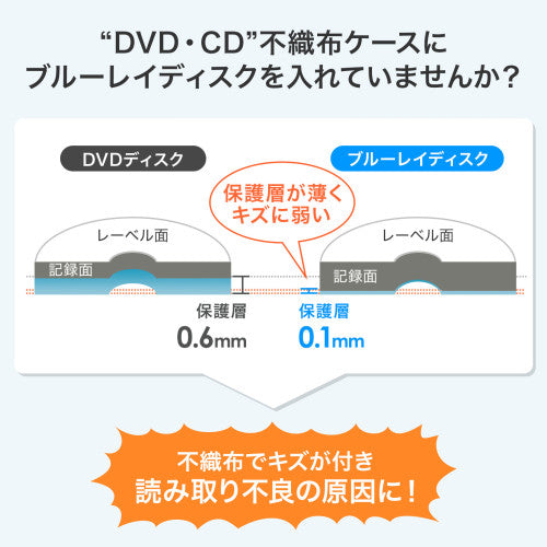 サンワサプライ 157x 102x180mm CD/DVDケース(104枚) FCD-FLBD104BK