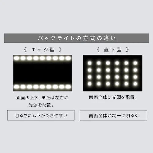 アイリスオーヤマ(IRIS OHYAMA) 55型 デジタルハイビジョン液晶テレビ LT-55UGX-F1