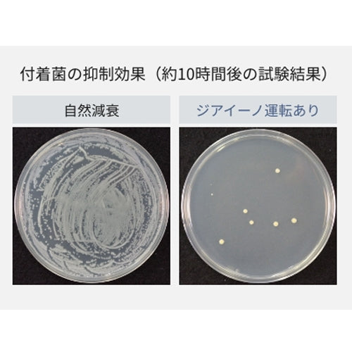 パナソニック AC100V/27W/18畳 空間除菌脱臭機(ジアイーノ) F-ML4000B-W
