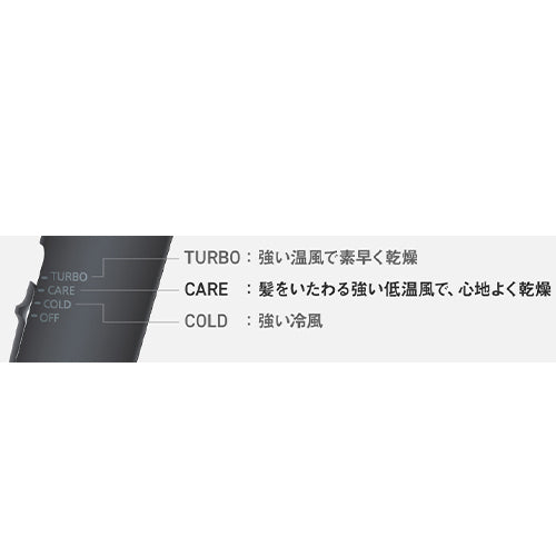 パナソニック(Panasonic) AC100V/1200W ヘアードライヤー(マイナスイオン/ブラック) EH-NE7N-H
