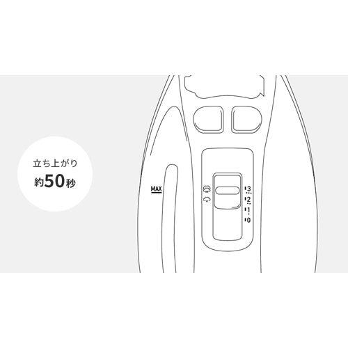 パナソニック(Panasonic) AC100V/1400W コードレススチームアイロン NI-QL300-H