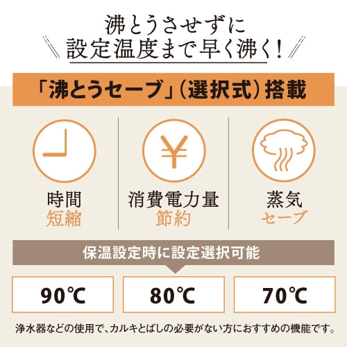 象印マホービン(ZOJIRUSHI) AC100V/ 905W/3.0L VE電気まほうびん CV-TF30