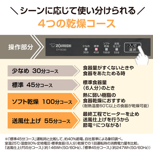 象印マホービン(ZOJIRUSHI) AC100V/330W(520x415x410mm) 食器乾燥機 EY-SC60
