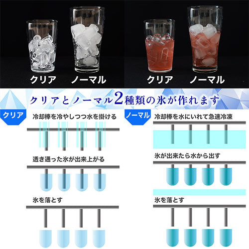 サンコー(THANKO) 1.3L 製氷機(卓上小型) DACEMKHWH