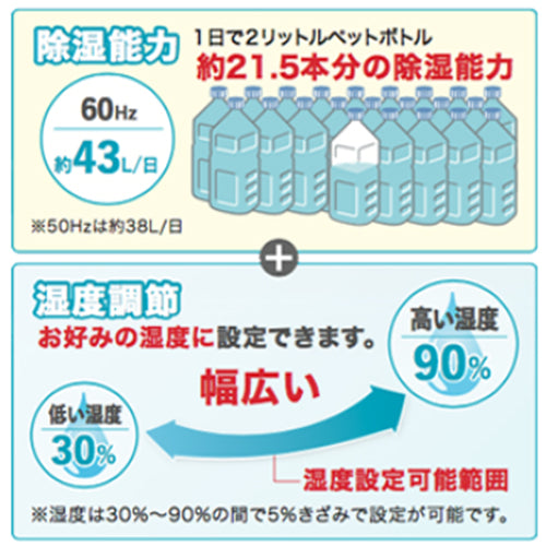 ナカトミ AC100V/ 810W 除湿機(ノンフロン型) NDM-18C