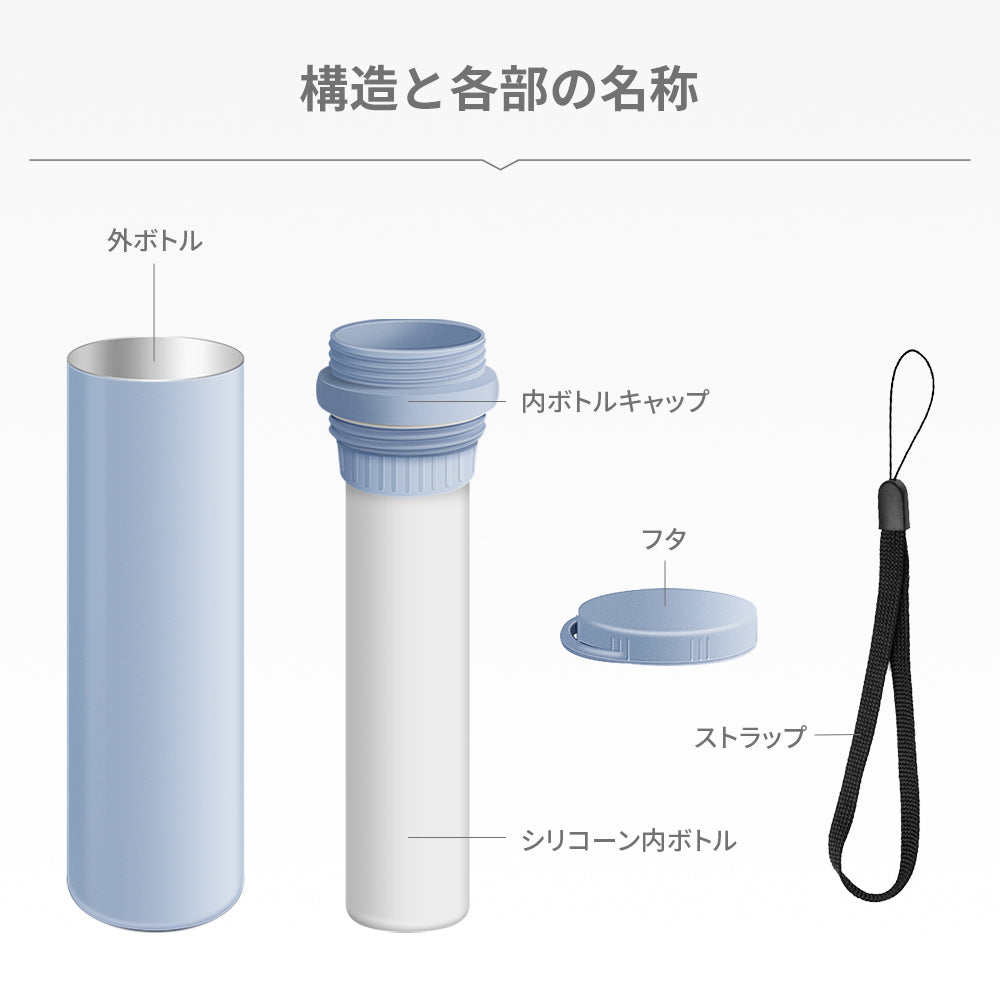 小林薬品(RABLISS) 0.25L 冷温3WAYボトル(氷のう/湯たんぽ/ブラック KO426BK